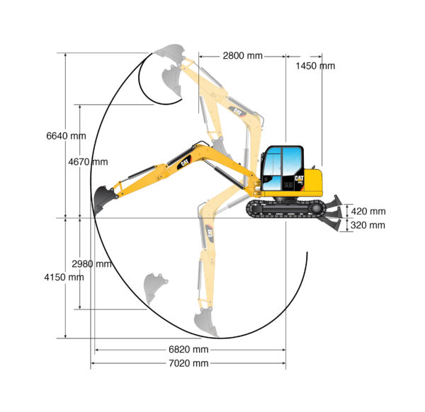308E CR Mini Hydraulic Excavator with Swing Boom