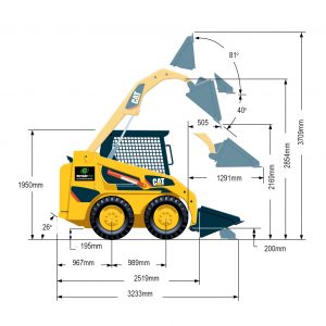 226B Series 3 Skid Steer Loader