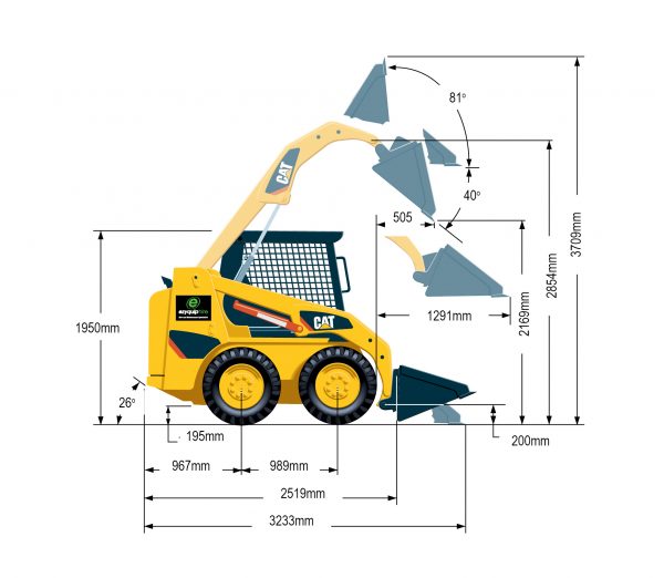 226B Series 3 Skid Steer Loader