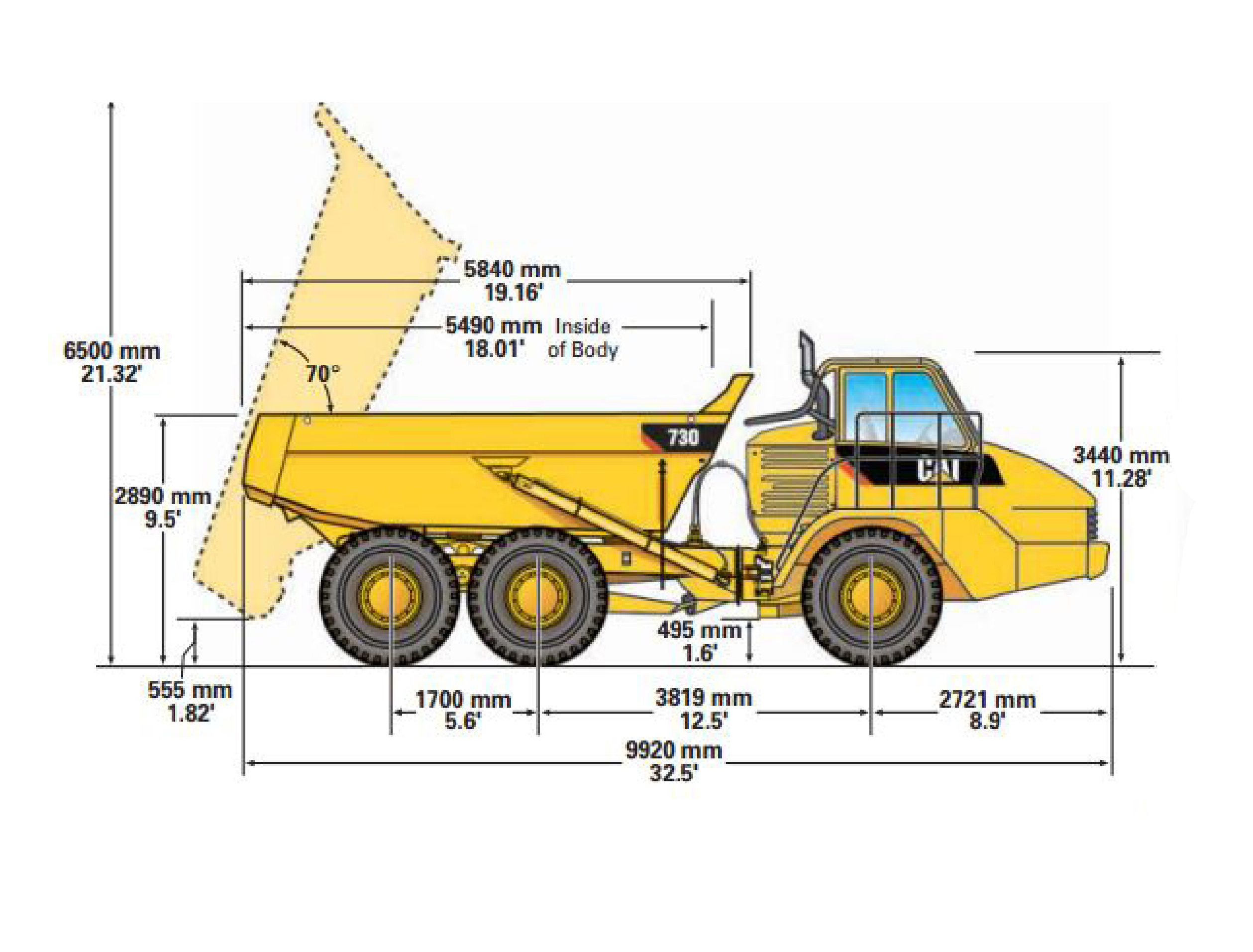 Caterpillar Dump Truck Size