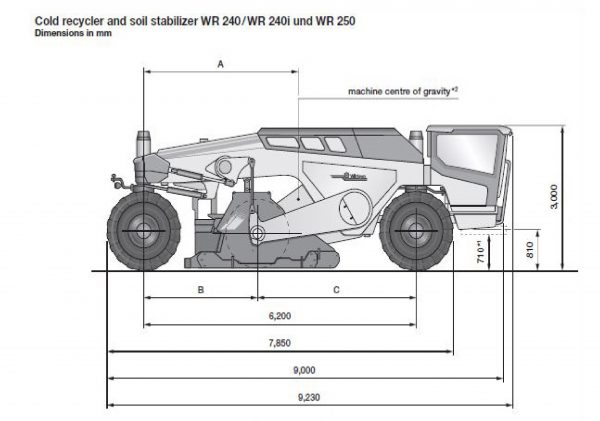 WR240 Stabiliser