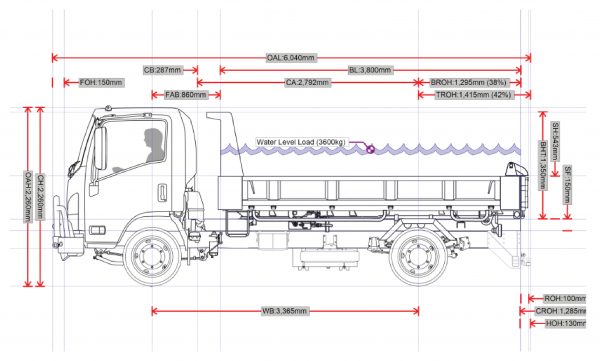 3T Tipper Truck