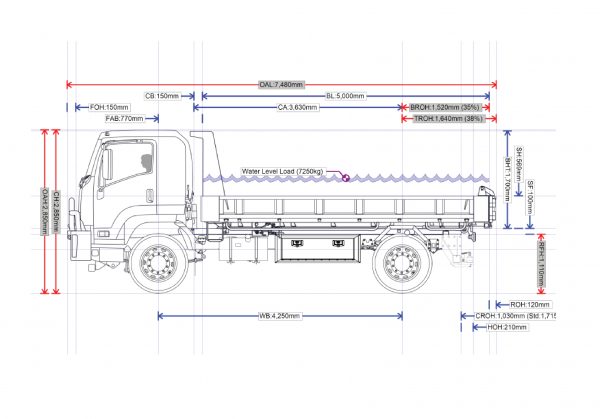 6T Tipper