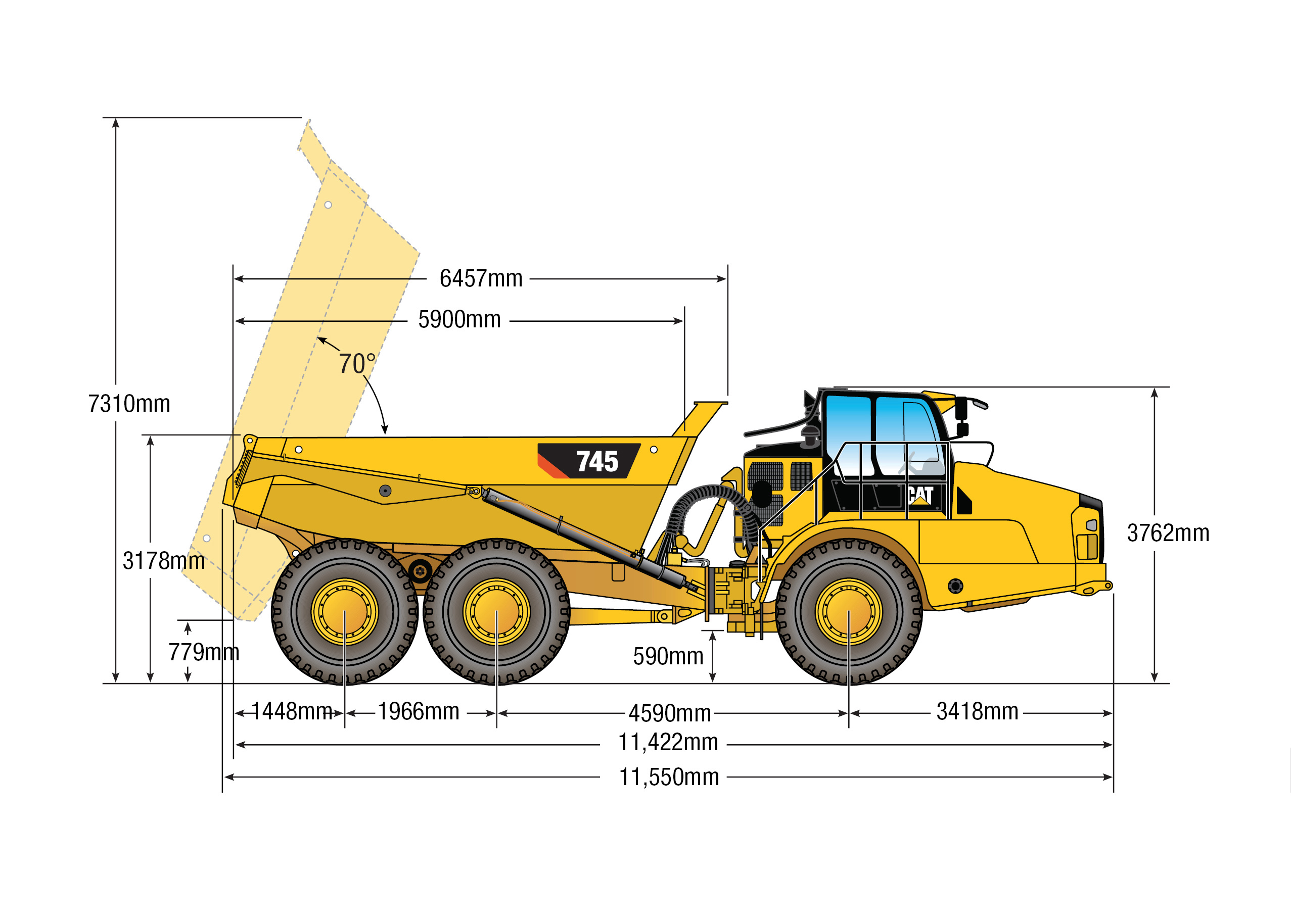 745 Articulated Truck Ezyquip Hire 745-articulated-truck-ezyquip-hire